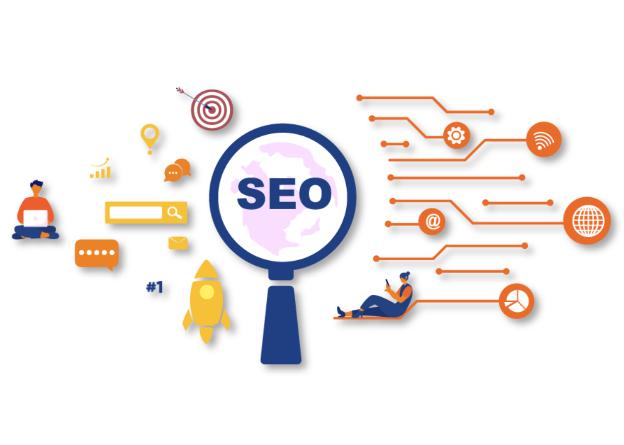 Ad Funnel Optimization